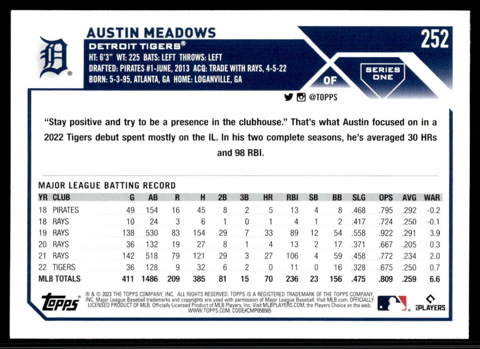 Austin Meadows 2023 Topps Series 1 Base Back of Card