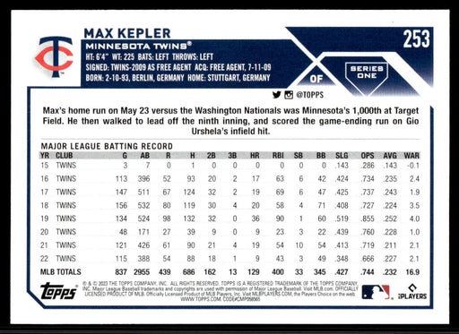 Max Kepler 2023 Topps Series 1 Base Back of Card