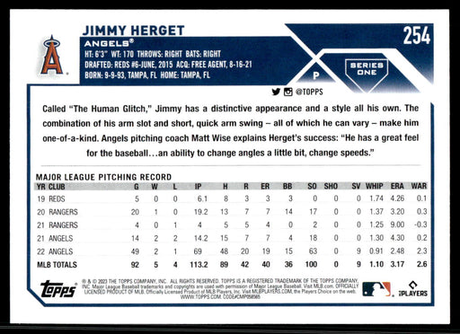 Jimmy Herget 2023 Topps Series 1 Base Back of Card