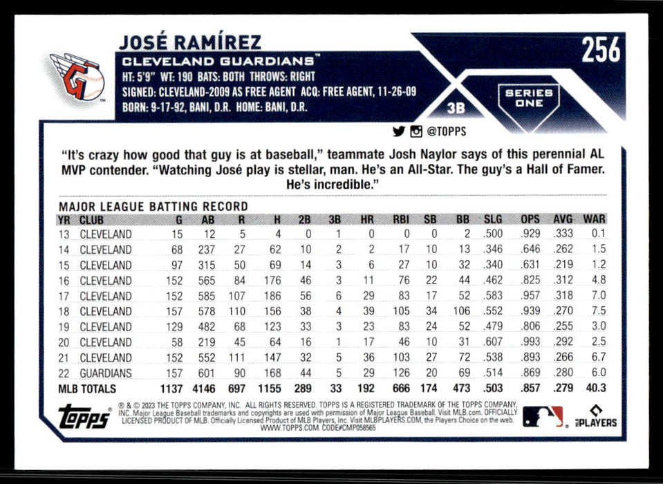 Jose Ramirez 2023 Topps Series 1 Base Back of Card