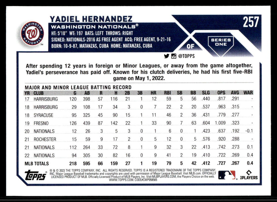 Yadiel Hernandez 2023 Topps Series 1 Base Back of Card