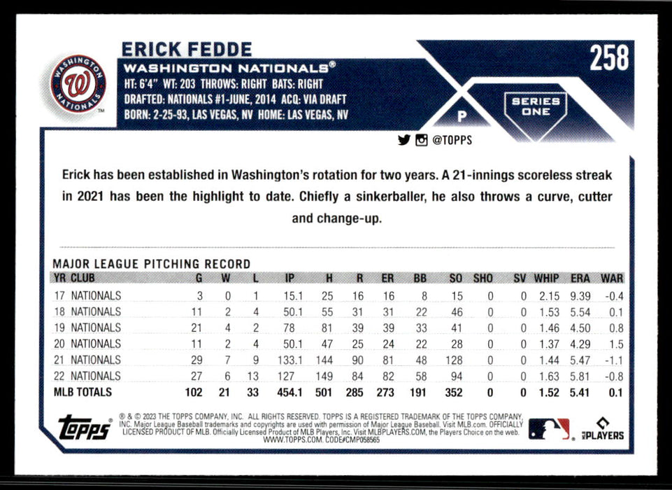 Erick Fedde 2023 Topps Series 1 Base Back of Card