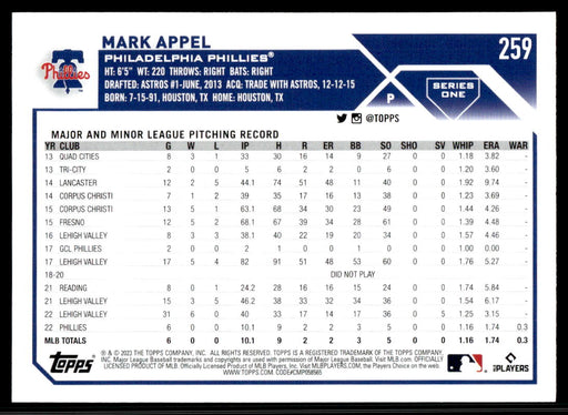 Mark Appel 2023 Topps Series 1 Base Back of Card