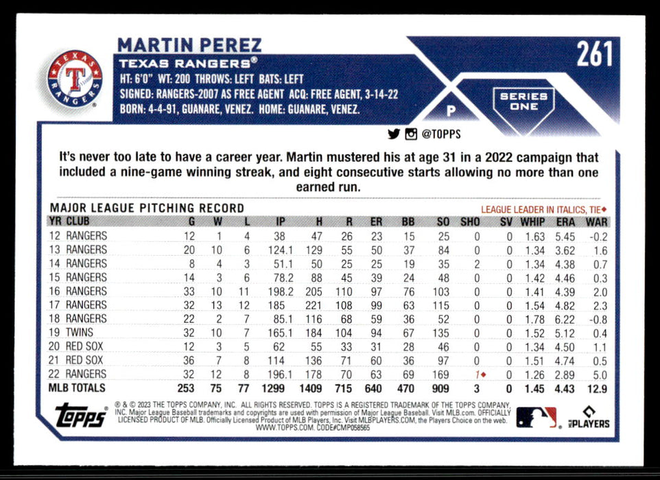 Martin Perez 2023 Topps Series 1 Base Back of Card