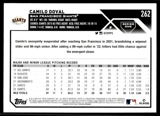 Camilo Doval 2023 Topps Series 1 Base Back of Card