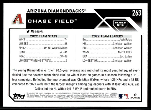 Arizona Diamondbacks 2023 Topps Series 1 Base Back of Card