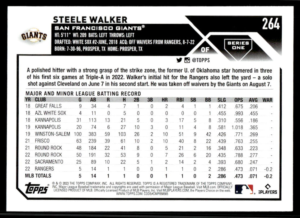 Steele Walker 2023 Topps Series 1 Base Back of Card