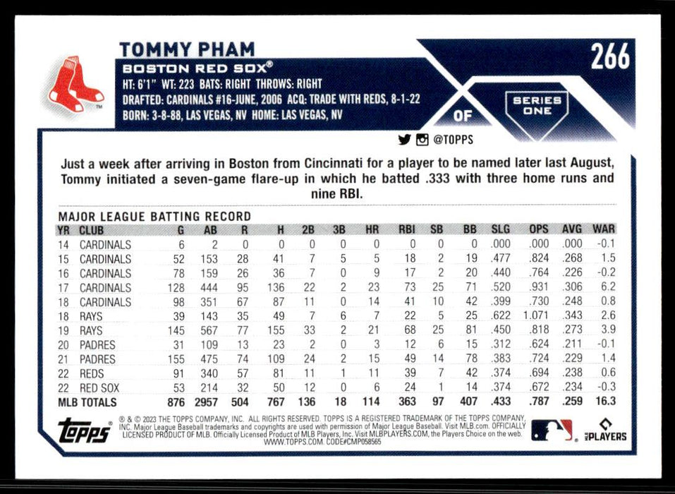 Tommy Pham 2023 Topps Series 1 Base Back of Card