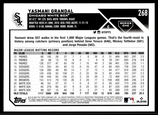 Yasmani Grandal 2023 Topps Series 1 Base Back of Card