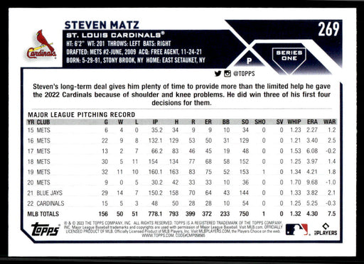 Steven Matz 2023 Topps Series 1 Base Back of Card