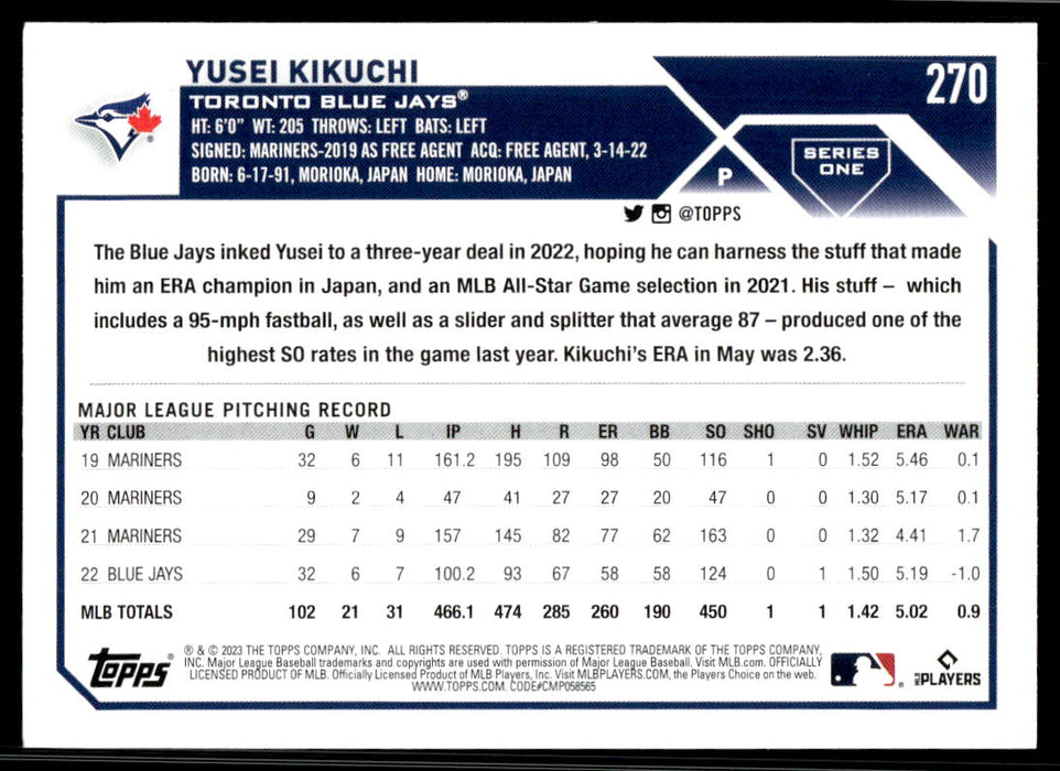 Yusei Kikuchi 2023 Topps Series 1 Base Back of Card