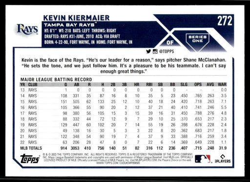 Kevin Kiermaier 2023 Topps Series 1 Base Back of Card