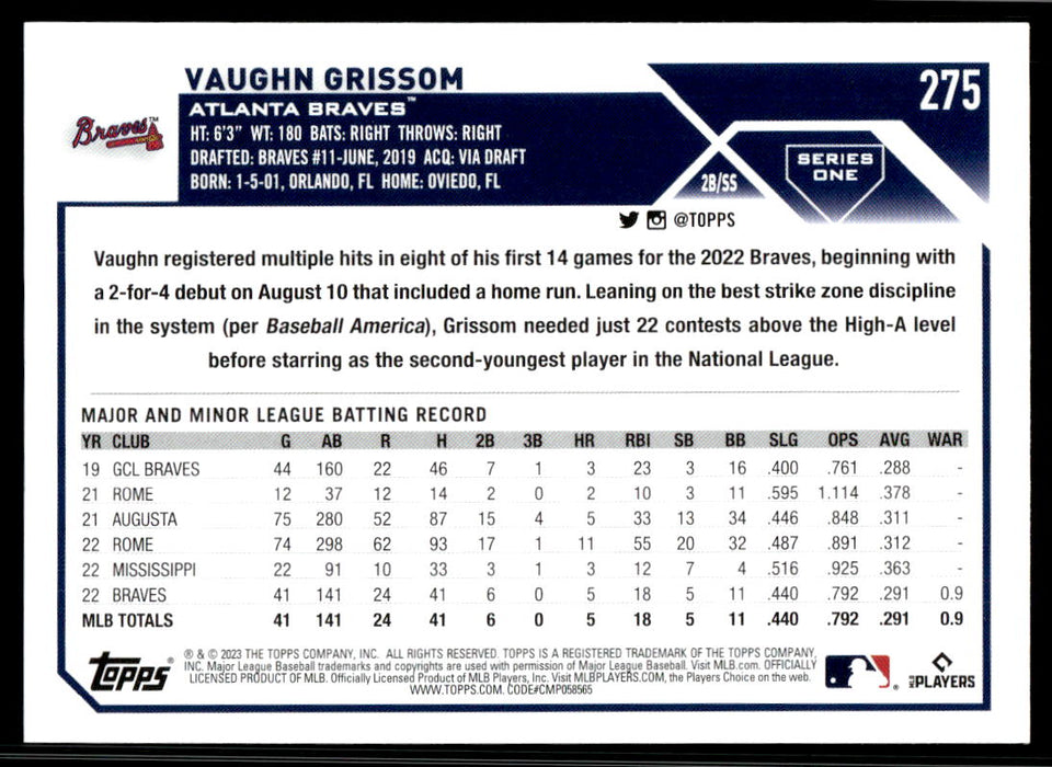 Vaughn Grissom 2023 Topps Series 1 Base Back of Card