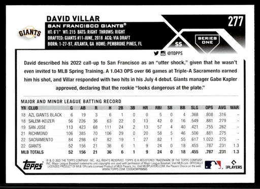 David Villar 2023 Topps Series 1 Base Back of Card