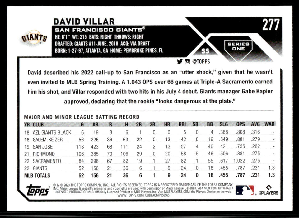 David Villar 2023 Topps Series 1 Base Back of Card