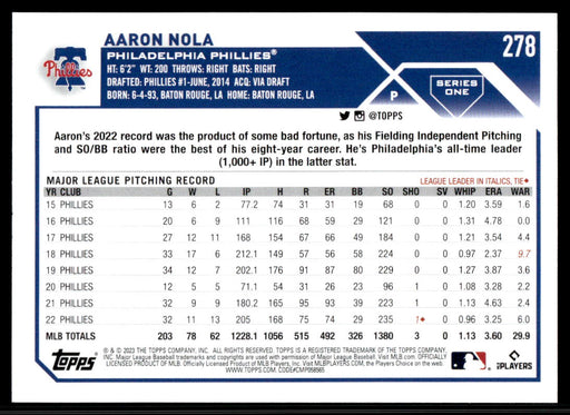 Aaron Nola 2023 Topps Series 1 Base Back of Card