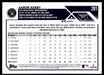 Aaron Ashby 2023 Topps Series 1 Base Back of Card