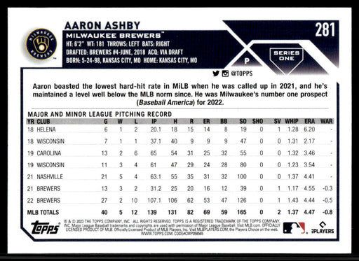 Aaron Ashby 2023 Topps Series 1 Base Back of Card