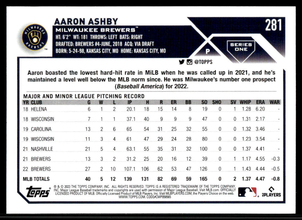 Aaron Ashby 2023 Topps Series 1 Base Back of Card