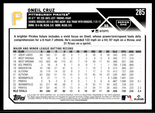 Oneil Cruz 2023 Topps Series 1 Base Back of Card