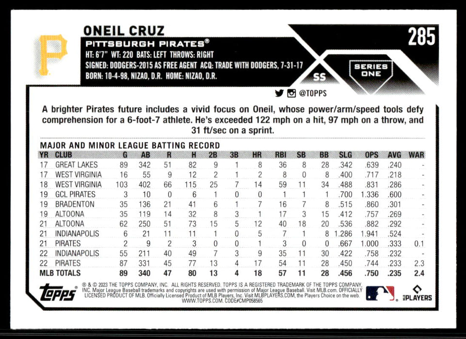 Oneil Cruz 2023 Topps Series 1 Base Back of Card