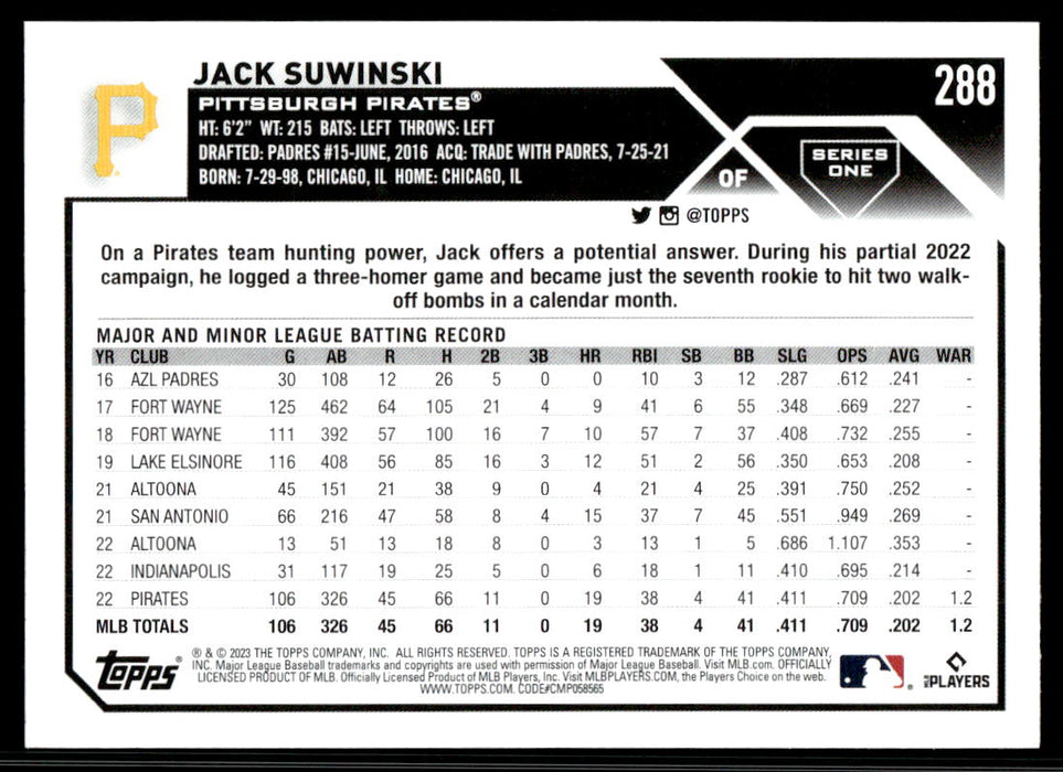 Jack Suwinski 2023 Topps Series 1 Base Back of Card