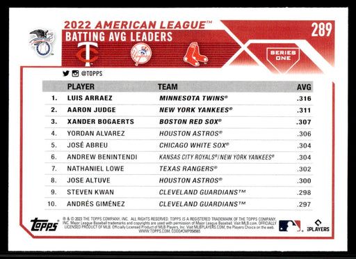 AL Batting AVG Leaders 2023 Topps Series 1 Base Back of Card