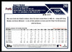 Max Fried 2023 Topps Series 1 Base Back of Card