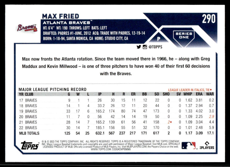 Max Fried 2023 Topps Series 1 Base Back of Card