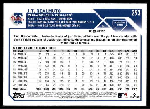 JT Realmuto 2023 Topps Series 1 Base Back of Card