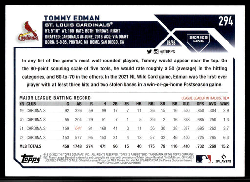 Tommy Edman 2023 Topps Series 1 Base Back of Card