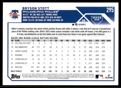 Bryson Stott 2023 Topps Series 1 Base Back of Card