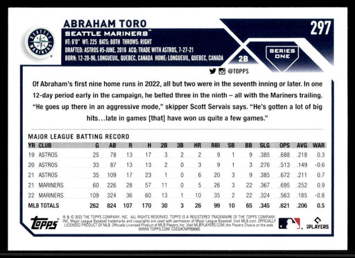 Abraham Toro 2023 Topps Series 1 Base Back of Card