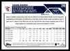 Shane Bieber 2023 Topps Series 1 Base Back of Card