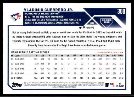 Vladimir Guerrero Jr. 2023 Topps Series 1 Base Back of Card