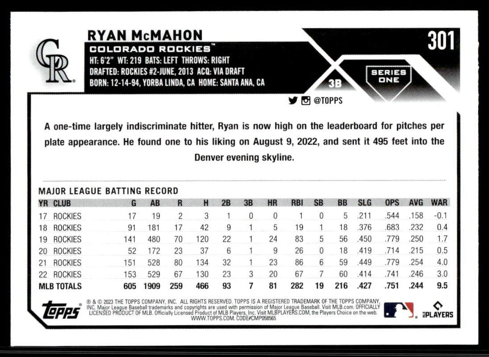 Ryan McMahon 2023 Topps Series 1 Base Back of Card