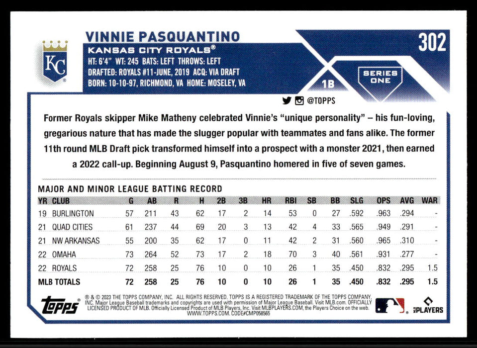 Vinnie Pasquantino Kansas City Font