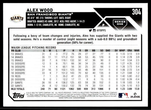 Alex Wood 2023 Topps Series 1 Base Back of Card