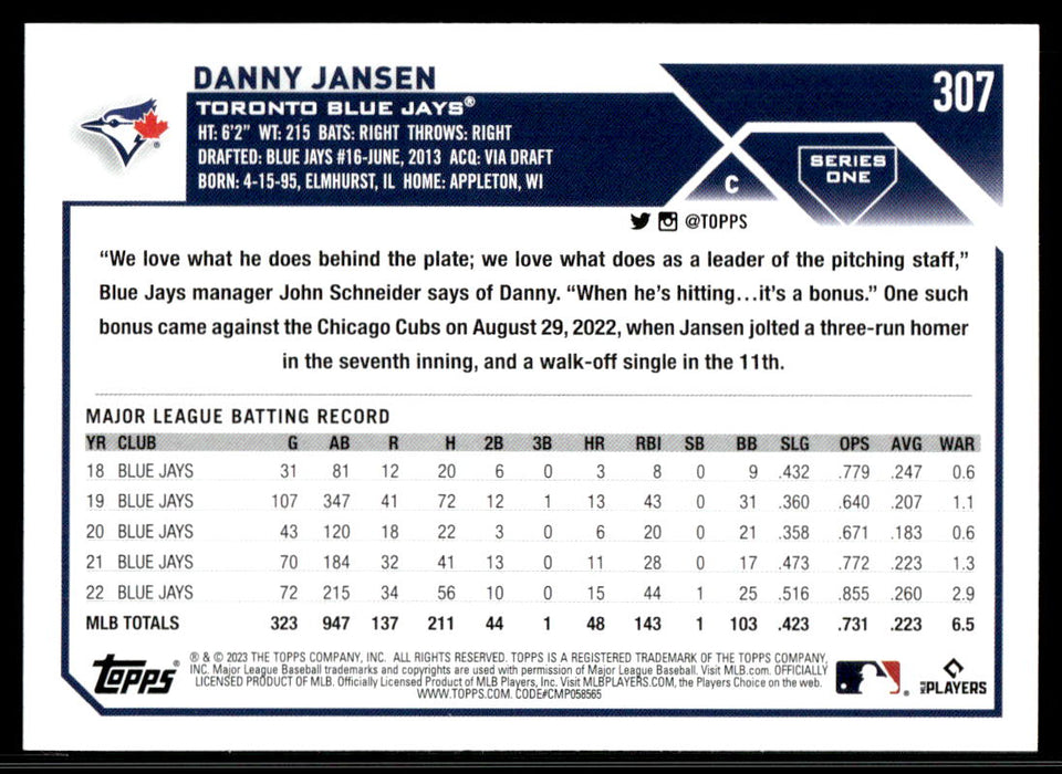 Danny Jansen 2023 Topps Series 1 Base Back of Card