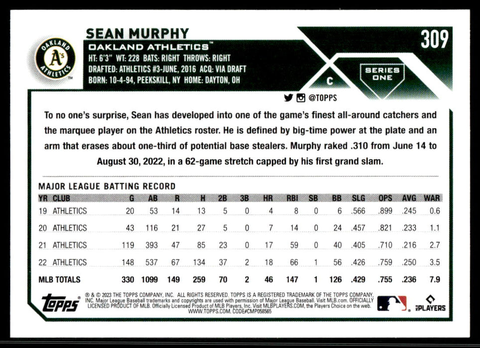 Sean Murphy 2023 Topps Series 1 Base Back of Card