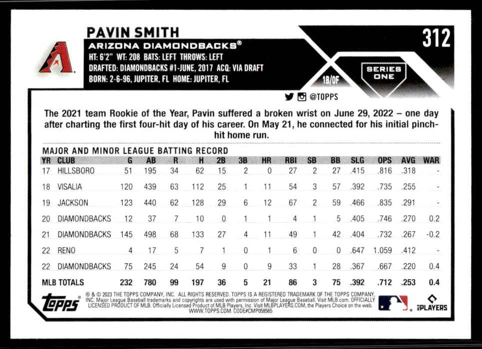 Pavin Smith 2023 Topps Series 1 Base Back of Card