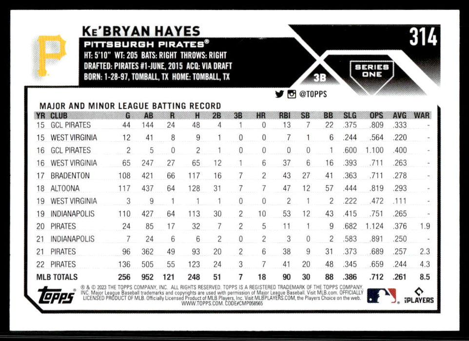 Ke'Bryan Hayes 2023 Topps Series 1 Base Back of Card