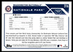 Washington Nationals 2023 Topps Series 1 Base Back of Card