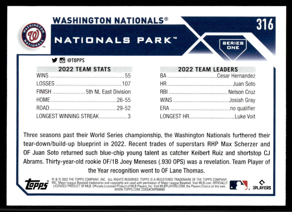 Washington Nationals 2023 Topps Series 1 Base Back of Card