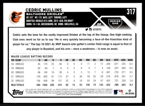 Cedric Mullins 2023 Topps Series 1 Base Back of Card