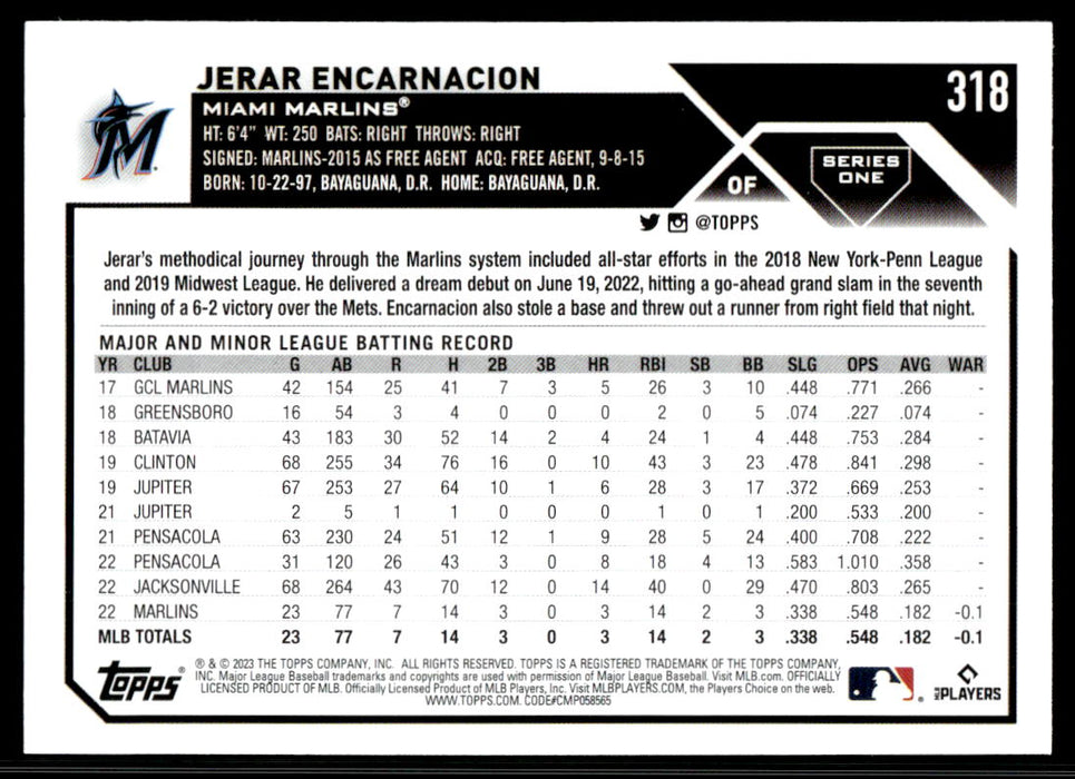 Jerar Encarnacion 2023 Topps Series 1 Base Back of Card