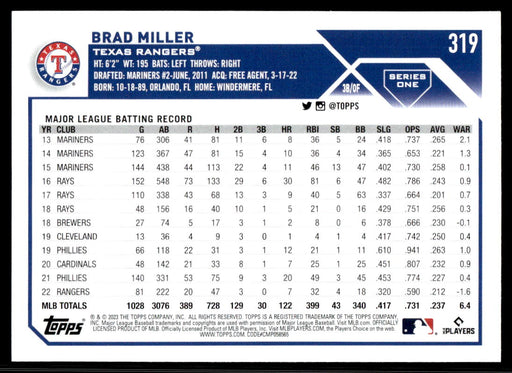 Brad Miller 2023 Topps Series 1 Base Back of Card