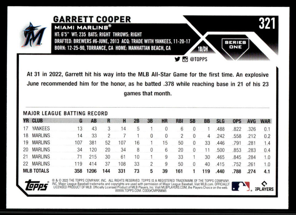 Garrett Cooper 2023 Topps Series 1 Base Back of Card