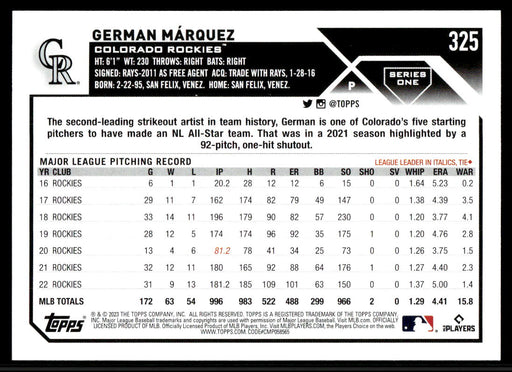 German Marquez 2023 Topps Series 1 Base Back of Card