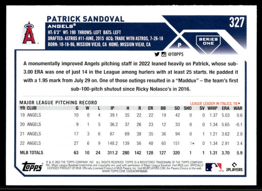 Patrick Sandoval 2023 Topps Series 1 Base Back of Card